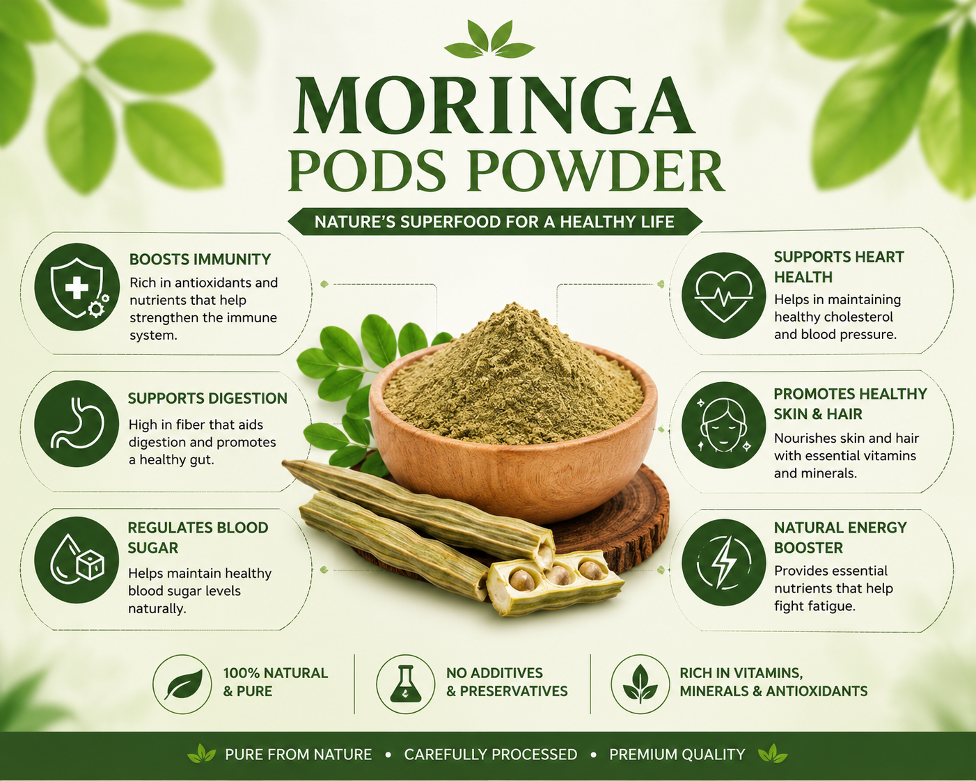 Moringa Benefits